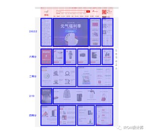 手把手教你做规范--布局规范(栅格) 手把手教你做规范--布局规范(栅格)